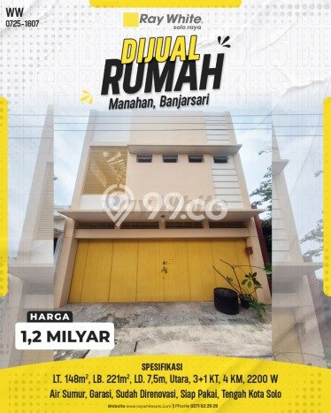 Rumah Strategis Modern Lb 221m2 di Manahan, Solo Rumah Strategis Modern Lb 221m2 di Manahan, Solo