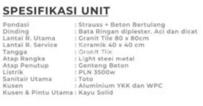 Hunian Super Elit dengan Akses Paling Strategis di Citraland, Surabaya Hunian Super Elit dengan Akses Paling Strategis di Citraland, Surabaya