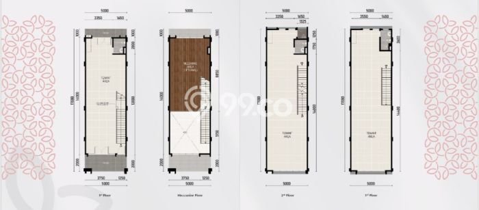 Ruko Usaha Dijual di Pagedangan Tangerang LT 85m2 & LB 255m2 Ruko Usaha Dijual di Pagedangan Tangerang LT 85m2 & LB 255m2
