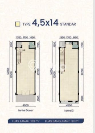 Area Ramai! Ruko Dijual di Kelapa Dua untuk Bisnis Luas Bangunan 123m2 Area Ramai! Ruko Dijual di Kelapa Dua untuk Bisnis Luas Bangunan 123m2