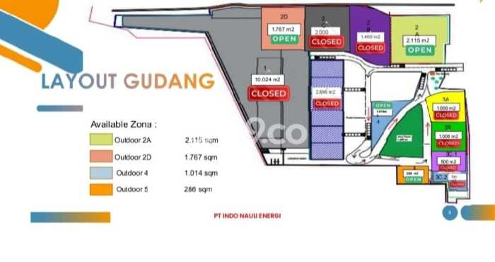 Lokasi terbaik! Rumah siap pakai dikontrakkan di Tambun Selatan LB 0m2 Lokasi terbaik! Rumah siap pakai dikontrakkan di Tambun Selatan LB 0m2