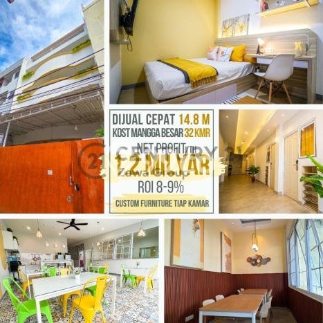Cocok Untuk Investasi! For Sale Kost di Mangga Besar 32 Kamar Cocok Untuk Investasi! For Sale Kost di Mangga Besar 32 Kamar