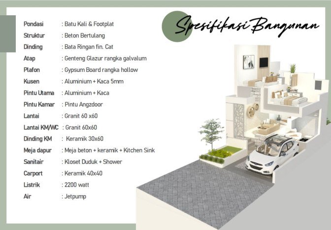 Rumah Modern Cantik 2 Kamar Bisa Langsung Pindah di Pancoran Mas Rumah Modern Cantik 2 Kamar Bisa Langsung Pindah di Pancoran Mas