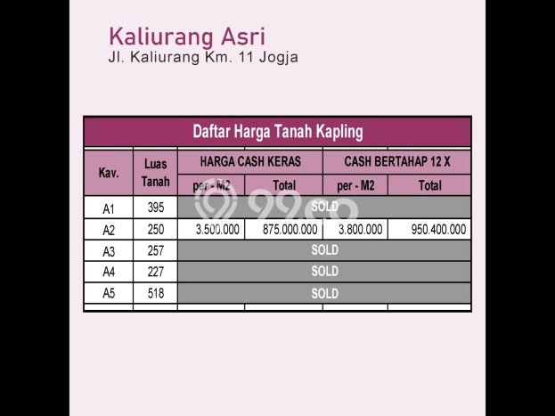 Tanah Kavling Dijual di Kaliurang, Sleman dengan Luas Tanah 250m2 Tanah Kavling Dijual di Kaliurang, Sleman dengan Luas Tanah 250m2