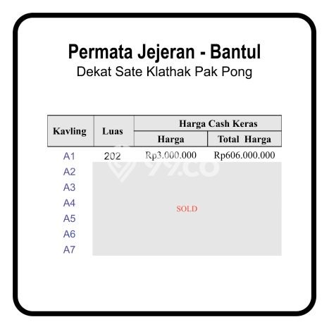 Untuk Dijual Tanah di Bantul Bantul Luas 202m2 SHM Untuk Dijual Tanah di Bantul Bantul Luas 202m2 SHM