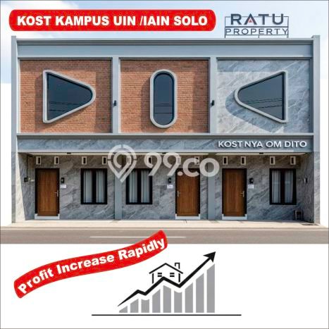 Tanah Strategis di Kartosuro, Luas 98m², Cocok untuk Investasi Tanah Strategis di Kartosuro, Luas 98m², Cocok untuk Investasi