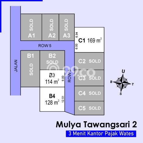 Tanah Dijual Lokasi Pengasih, Kulon Progo dengan Luas Tanah 128m2 dan Status SHM Tanah Dijual Lokasi Pengasih, Kulon Progo dengan Luas Tanah 128m2 dan Status SHM
