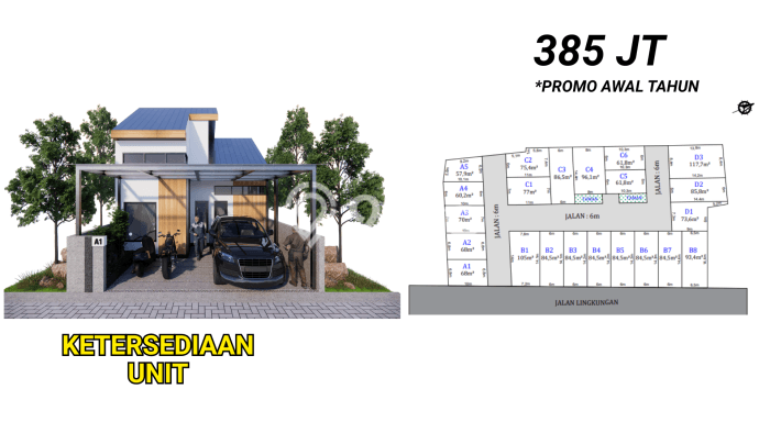 Rumah Murah LT 70m2 di Malang Kota Akses Mudah Rumah Murah LT 70m2 di Malang Kota Akses Mudah