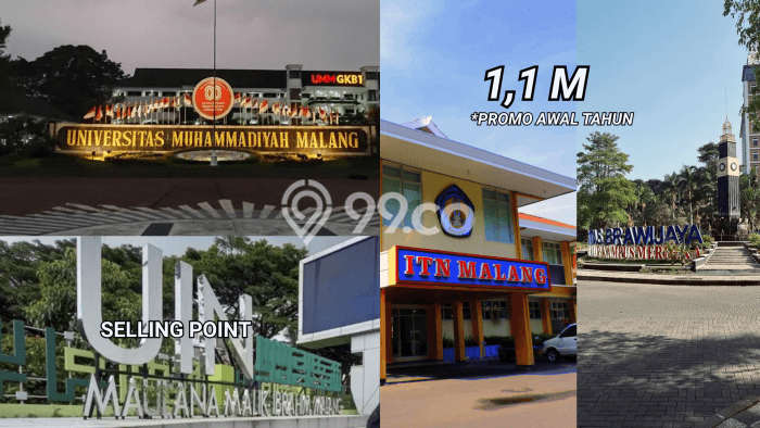 Kos-kosan Dijual di Merjosari Malang Luas 150m2 Kos-kosan Dijual di Merjosari Malang Luas 150m2