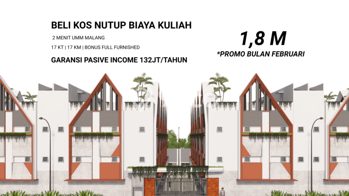 Kost untuk Dijual di Malang Kota Punya 17 Kamar Kost untuk Dijual di Malang Kota Punya 17 Kamar