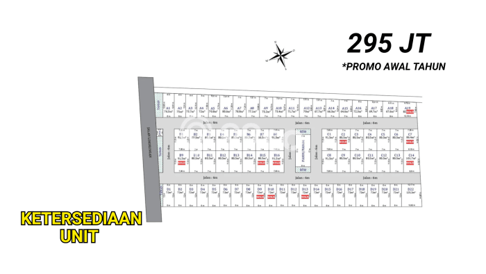 Rumah Minimalis LB/LT 36m2/72m2 Dijual Area Bandulan, Malang Rumah Minimalis LB/LT 36m2/72m2 Dijual Area Bandulan, Malang