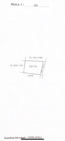 Vila di Denpasar Selatan, Area 183m², Akses Mudah Fasilitas Umum Vila di Denpasar Selatan, Area 183m², Akses Mudah Fasilitas Umum
