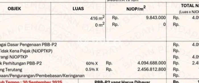 Unit Pabrik Dijual di Pulo Gadung Jakarta Timur 11281m2 Unit Pabrik Dijual di Pulo Gadung Jakarta Timur 11281m2
