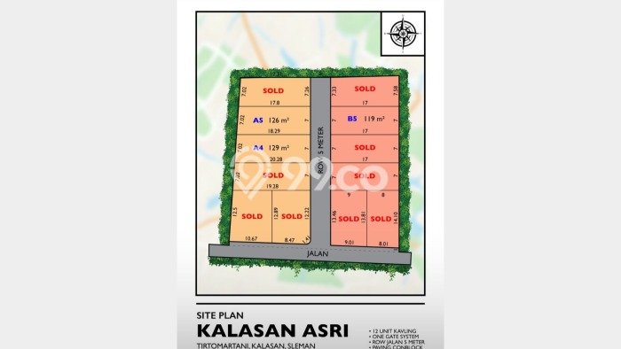 Tanah Dijual Lokasi Kalasan Sleman SHM Tanah Dijual Lokasi Kalasan Sleman SHM