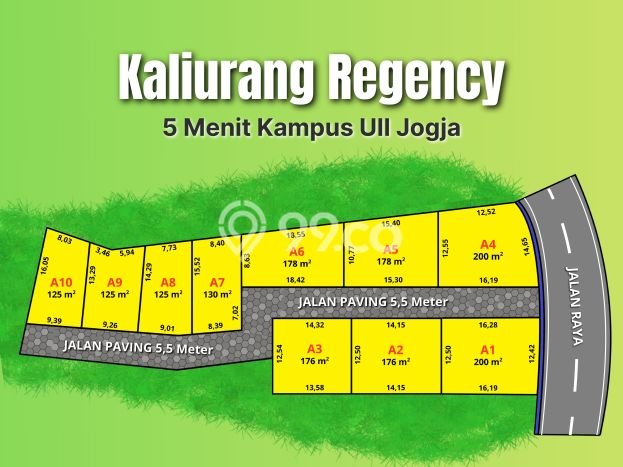 Jarang Ada! Tanah di Ngaglik Punya Luas 176m2 SHM Jarang Ada! Tanah di Ngaglik Punya Luas 176m2 SHM