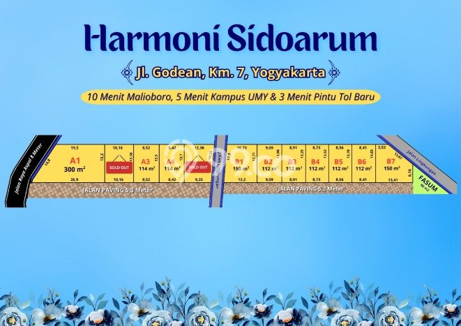 Tanah Kavling untuk Dijual di Mergangsan Yogyakarta 112m2 Tanah Kavling untuk Dijual di Mergangsan Yogyakarta 112m2