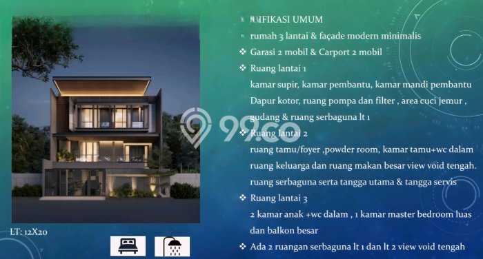 Hunian Super Elit dengan Akses Paling Strategis di Citraland, Surabaya Hunian Super Elit dengan Akses Paling Strategis di Citraland, Surabaya