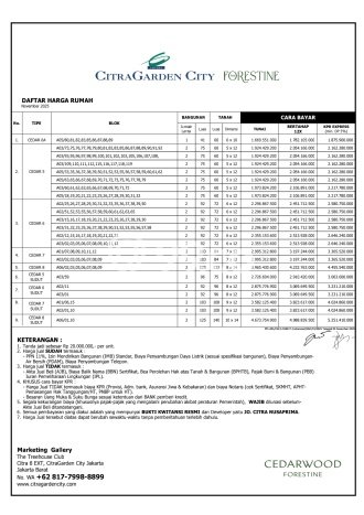 Ready to Use! Premium House LT 84m2 Desain Modern di Citra Garden Ready to Use! Premium House LT 84m2 Desain Modern di Citra Garden