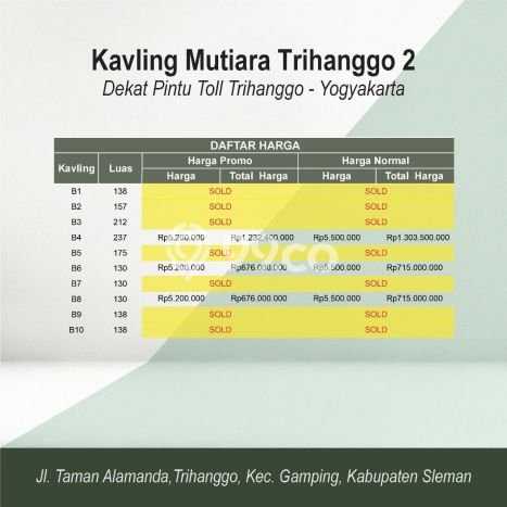 Tanah Kavling untuk Dijual di Gamping Sleman 130m2 Tanah Kavling untuk Dijual di Gamping Sleman 130m2