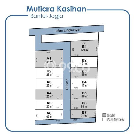 Lahan Investasi Lokasi Mlati Sleman SHM Lahan Investasi Lokasi Mlati Sleman SHM