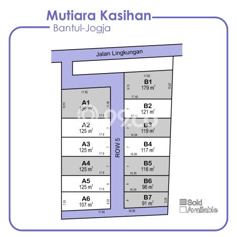 Kavling Tanah di Umbulharjo Dijual Luas 125m2 Legalitas SHM Kavling Tanah di Umbulharjo Dijual Luas 125m2 Legalitas SHM