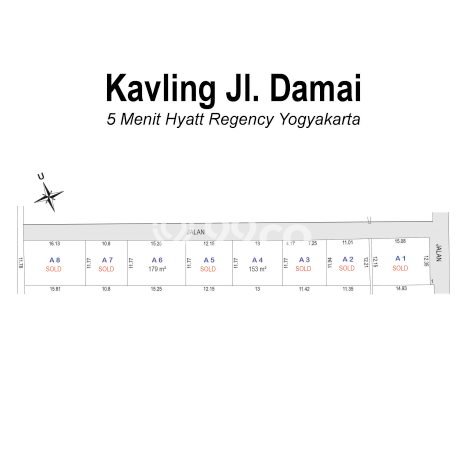 Lahan untuk Dijual Lokasi Sewon, Bantul Luas 153m2 SHM Lahan untuk Dijual Lokasi Sewon, Bantul Luas 153m2 SHM