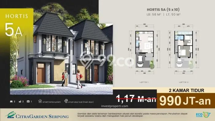 Dijual Rumah Modern 2 KT di Bintaro, Tangerang Selatan Dijual Rumah Modern 2 KT di Bintaro, Tangerang Selatan