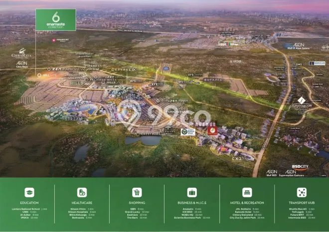 Siap Huni Rumah Minimalis & Modern LB 34m2 di Gading Serpong Siap Huni Rumah Minimalis & Modern LB 34m2 di Gading Serpong