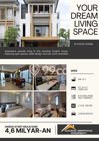 Dijual Hunian Mewah dengan Fasilitas Sekitar Lengkap di BSD, Tangerang Selatan Dijual Hunian Mewah dengan Fasilitas Sekitar Lengkap di BSD, Tangerang Selatan
