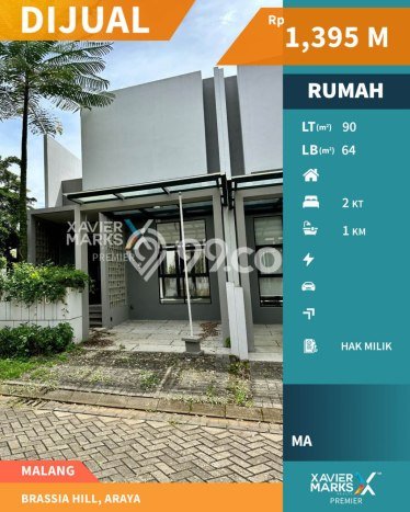 Rumah Minimalis 2 Kamar LT 90m2 di Araya Rumah Minimalis 2 Kamar LT 90m2 di Araya