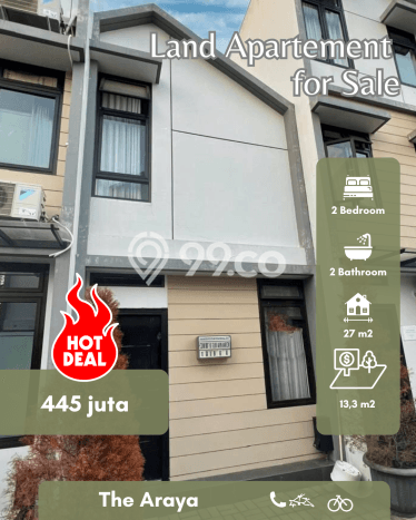 Siap Huni Rumah Minimalis & Modern LB 27m2 di Araya Siap Huni Rumah Minimalis & Modern LB 27m2 di Araya