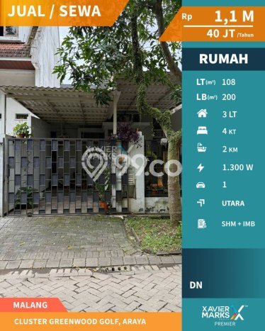 Dijual Rumah Eksklusif 4 KT di Araya, Malang Dijual Rumah Eksklusif 4 KT di Araya, Malang