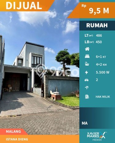Dijual Hunian Mewah dengan Fasilitas Sekitar Lengkap di Sukun, Malang Dijual Hunian Mewah dengan Fasilitas Sekitar Lengkap di Sukun, Malang