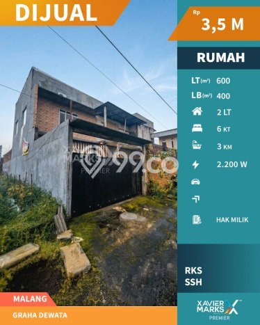 Best Deal Hunian Premium Ideal dan Luas di Dau, Malang Best Deal Hunian Premium Ideal dan Luas di Dau, Malang