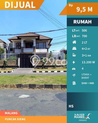Hunian Super Elit dengan Akses Paling Strategis di Dieng, Malang Hunian Super Elit dengan Akses Paling Strategis di Dieng, Malang