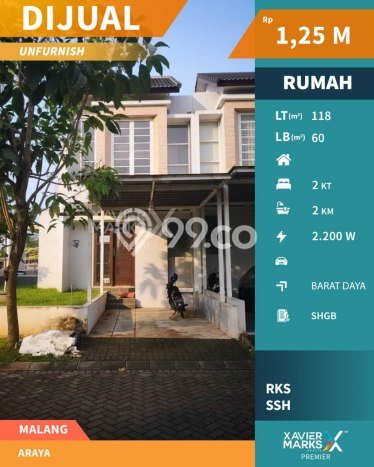 Rumah Luas Asri 2 KT Siap Huni di Araya Malang Rumah Luas Asri 2 KT Siap Huni di Araya Malang