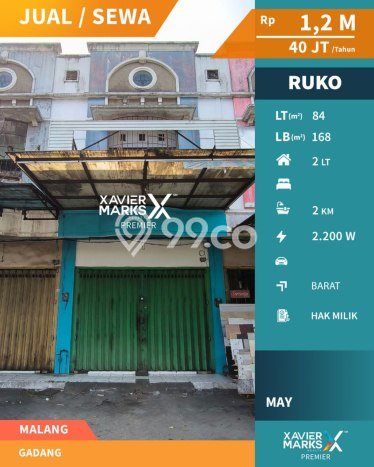 Ruko di Sukun, Luas 168m2m², Pusat Komersial, Mainroad Ruko di Sukun, Luas 168m2m², Pusat Komersial, Mainroad