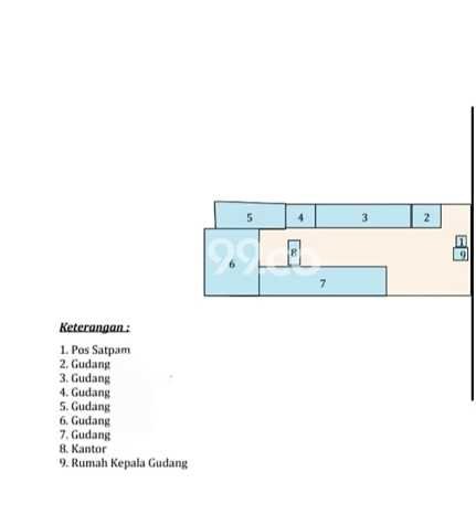 Gudang Lokasi Premium di Medan Sunggal, Luas 10000m², Jalan Raya Gudang Lokasi Premium di Medan Sunggal, Luas 10000m², Jalan Raya