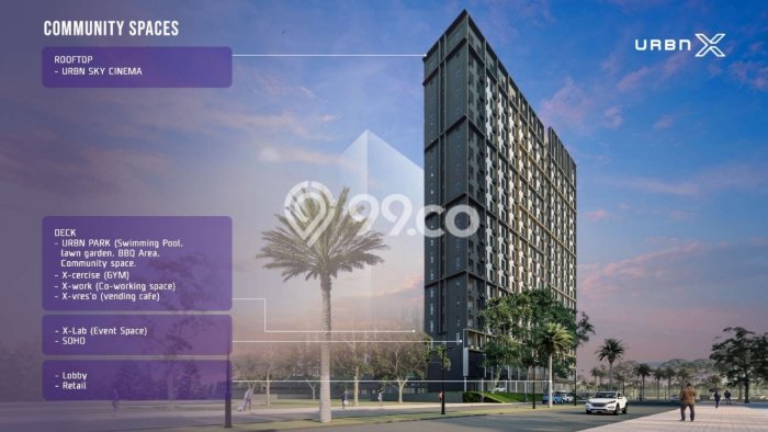 Apartemen Terjangkau di Karawaci Tangerang dengan 1 KT & 2 KM Apartemen Terjangkau di Karawaci Tangerang dengan 1 KT & 2 KM