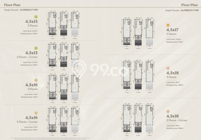Untuk Dijual! Ruko di Gading Serpong Tangerang LT 108m2 / LB 225m2 Kawasan Strategis Untuk Dijual! Ruko di Gading Serpong Tangerang LT 108m2 / LB 225m2 Kawasan Strategis
