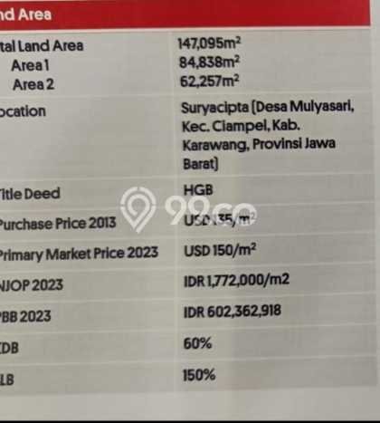 Kavling Tanah Dijual di Karawang Barat Karawang Spesifikasi 147000m2 Kavling Tanah Dijual di Karawang Barat Karawang Spesifikasi 147000m2