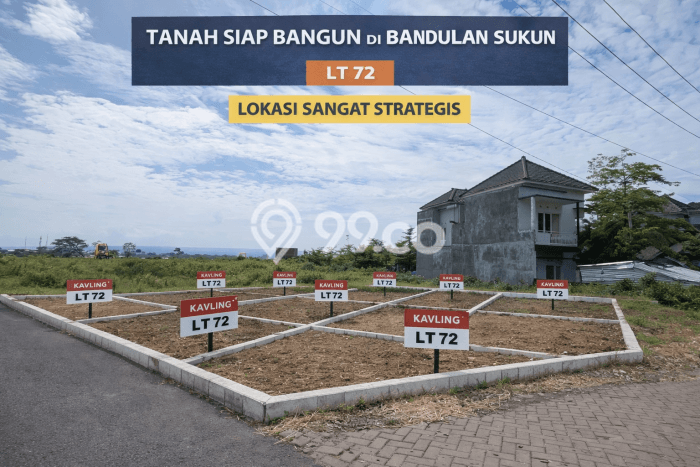Tanah Dijual di Malang Seluas 72m2 Strategis Tanah Dijual di Malang Seluas 72m2 Strategis