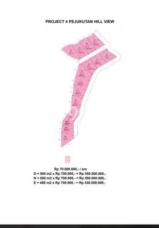 Tanah Kavling Dijual di Nusa Penida, Klungkung dengan Luas Tanah 500m2 Tanah Kavling Dijual di Nusa Penida, Klungkung dengan Luas Tanah 500m2