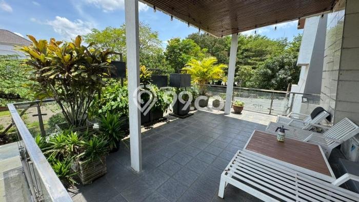 Rumah Disewakan Tangerang LT 200m2 LB 240m2 Area BSD City Rumah Disewakan Tangerang LT 200m2 LB 240m2 Area BSD City