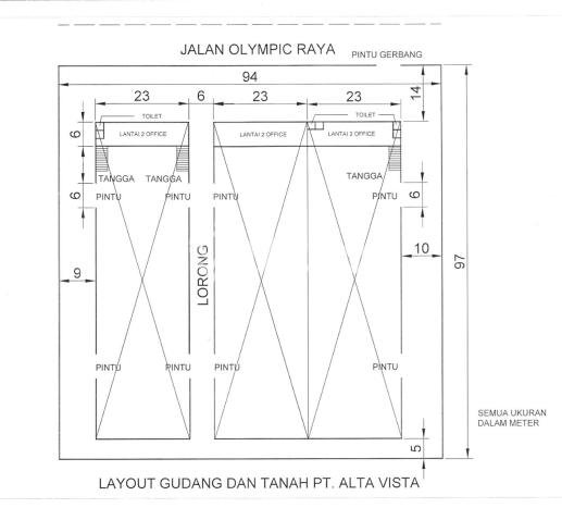 Tersedia Gudang Bisnis di Babakan Madang Bogor Harga Sewa Menarik Bisa Nego Tersedia Gudang Bisnis di Babakan Madang Bogor Harga Sewa Menarik Bisa Nego