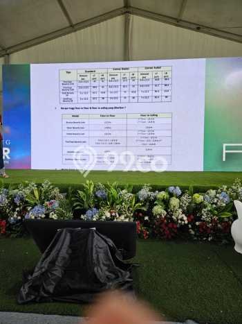 Rumah Sederhana Dijual di Karawaci 2 Kamar dengan LT 32m2 Rumah Sederhana Dijual di Karawaci 2 Kamar dengan LT 32m2