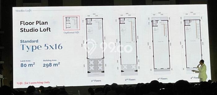 Ruko Bagus Dijual LB 199m2 Lokasi Strategis Tangerang Area Cocok untuk Bisnis Ruko Bagus Dijual LB 199m2 Lokasi Strategis Tangerang Area Cocok untuk Bisnis
