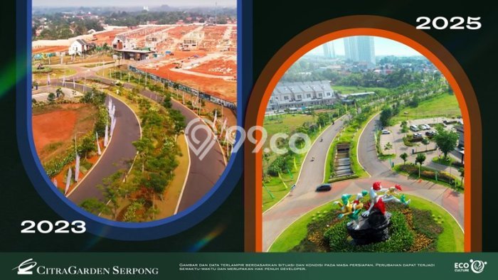 Dijual Rumah Minimalis Bagus Punya 2 KT di Karawaci Tangerang SHM Dijual Rumah Minimalis Bagus Punya 2 KT di Karawaci Tangerang SHM
