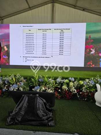 Rumah Sederhana Dijual di Karawaci 2 Kamar dengan LT 32m2 Rumah Sederhana Dijual di Karawaci 2 Kamar dengan LT 32m2