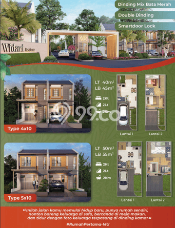 Rumah Minimalis Dijual di Pagedangan 2 Kamar dengan Luas Tanah 40m2 Rumah Minimalis Dijual di Pagedangan 2 Kamar dengan Luas Tanah 40m2